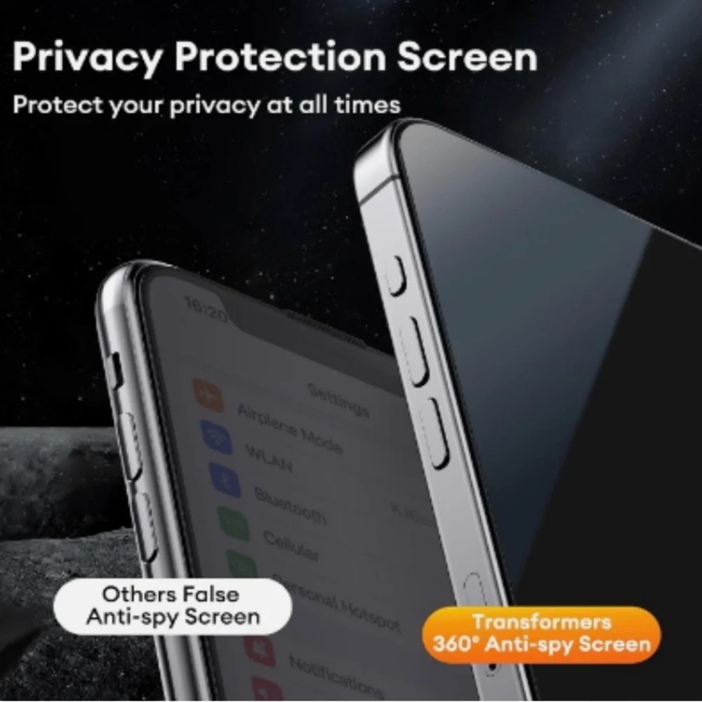 iPhone 15 Pro Max 2pc Privacy Screen Protector Auto Dust Elimination HD